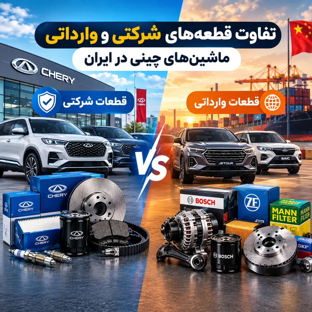 وارداتی و شرکتی